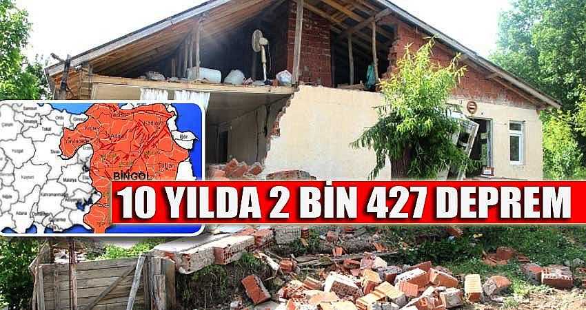 10 YILDA 2 BİN 427 DEPREM MEYDANA GELDİ