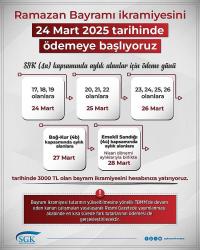 İkramiyelerin Tarihi Belli Oldu