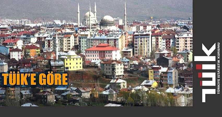 EN DÜŞÜK GÖRELİ YOKSULLUK BİNGÖL’DEYMİŞ!